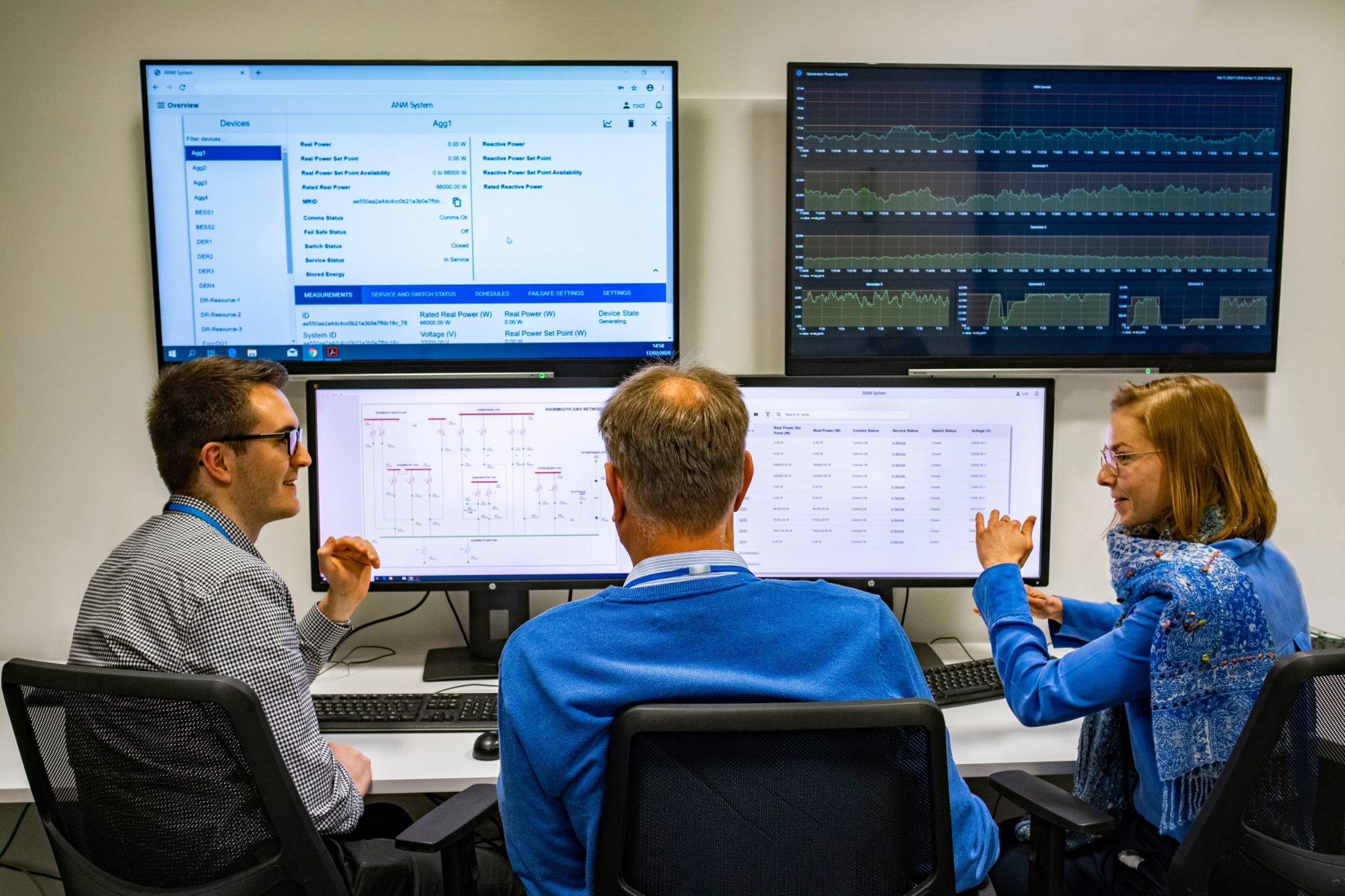 Grid software solution could more than double network capacity for ...