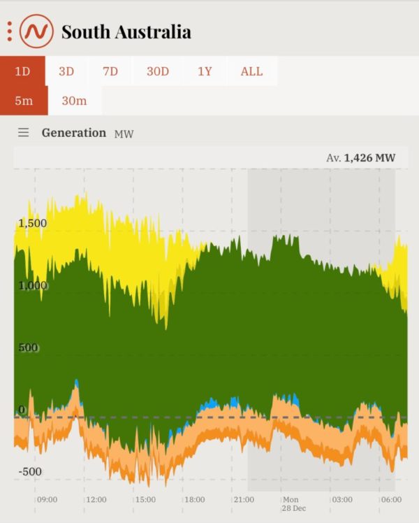 solar-rebates-adelaide-exceed-solar-for-homes-businesses