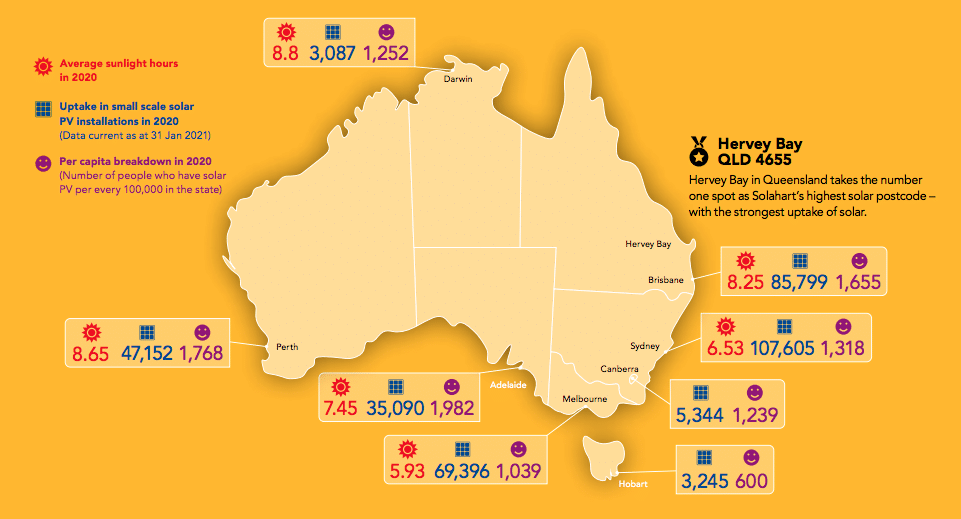 Solar penetration and daylight hours map