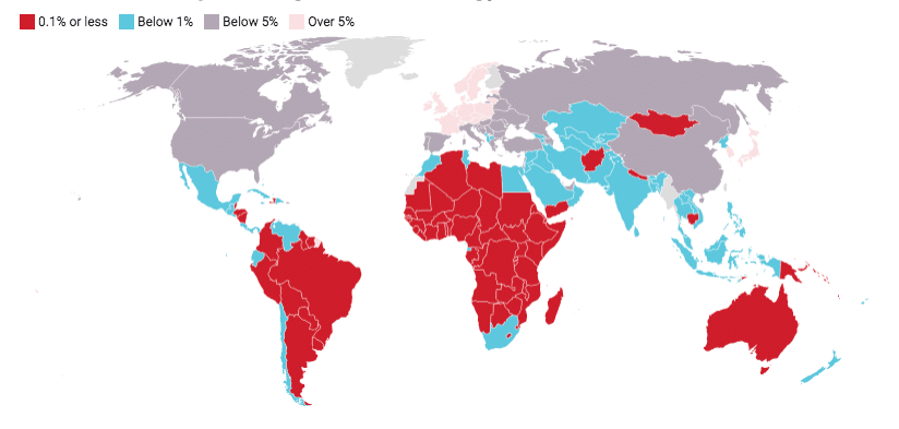 Share of land required to generate all energy from solar