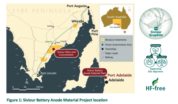 Renascor's Siviour Battery Anode Material Project location map