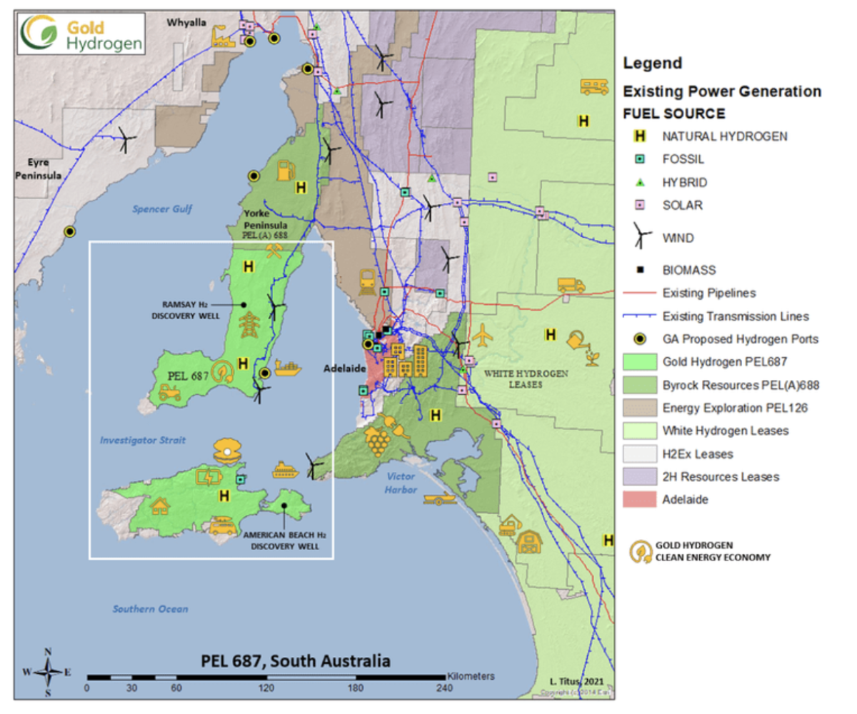Natural hydrogen exploration ‘boom’ snaps up one third of South