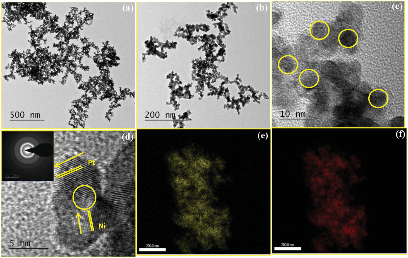 Zincbromine redox flow batteries with superpower density pv magazine