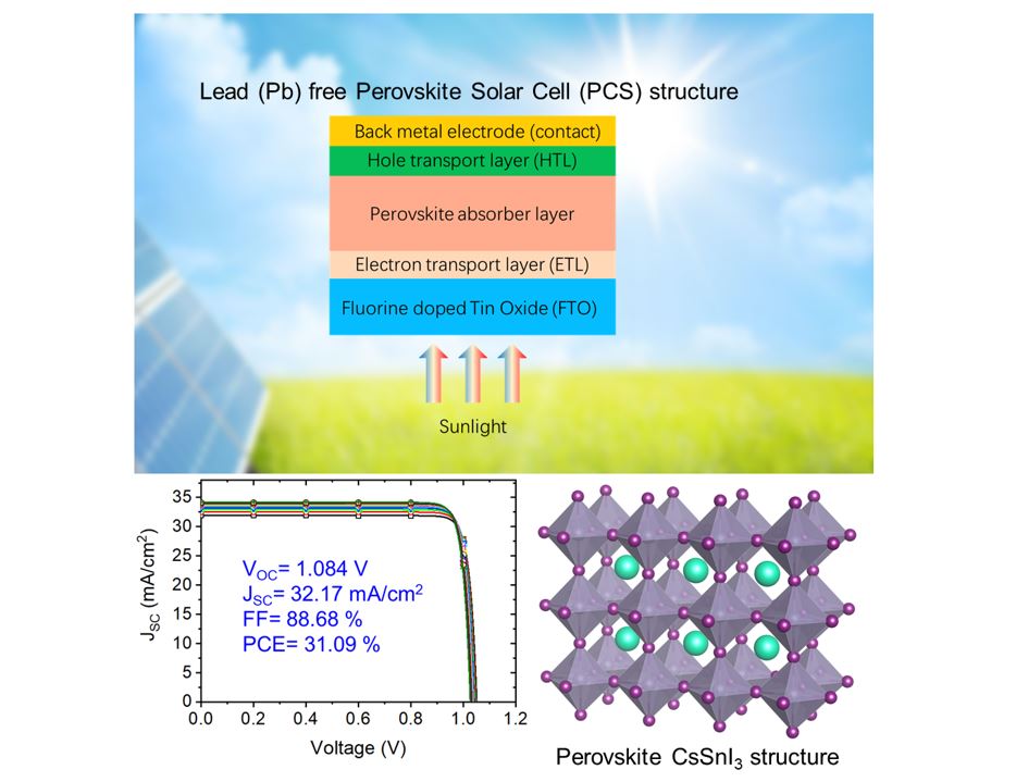 Plug-and-play solar module from the Netherlands – pv magazine International