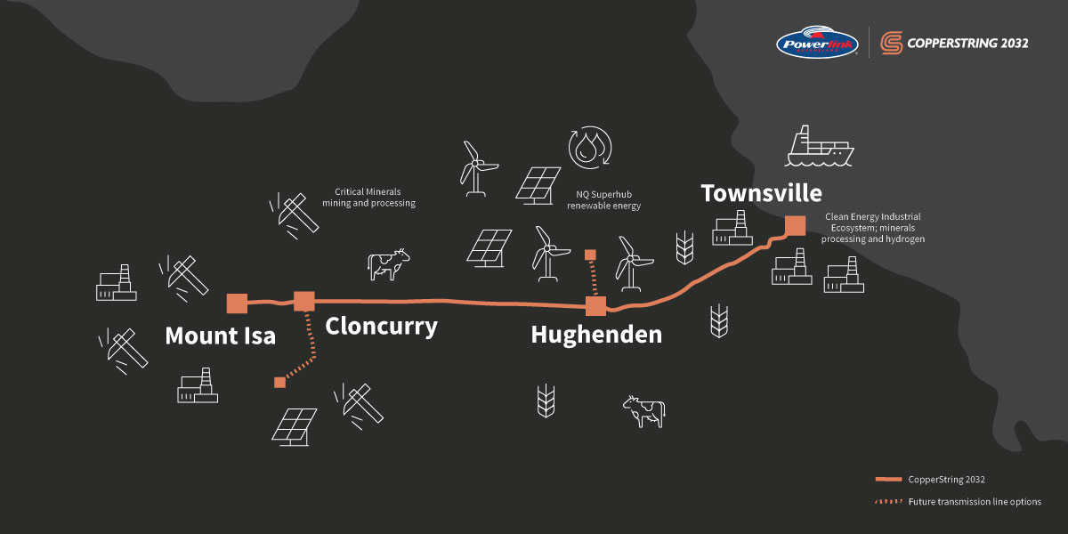 Powerlink awards early works contract for CopperString project – pv ...